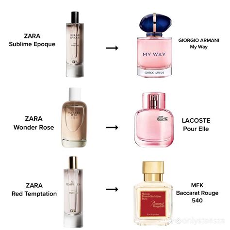 dior poison zara dupe|11 Zara Perfume Dupes That Are Low.